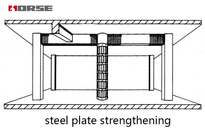 Steel plate strengthening