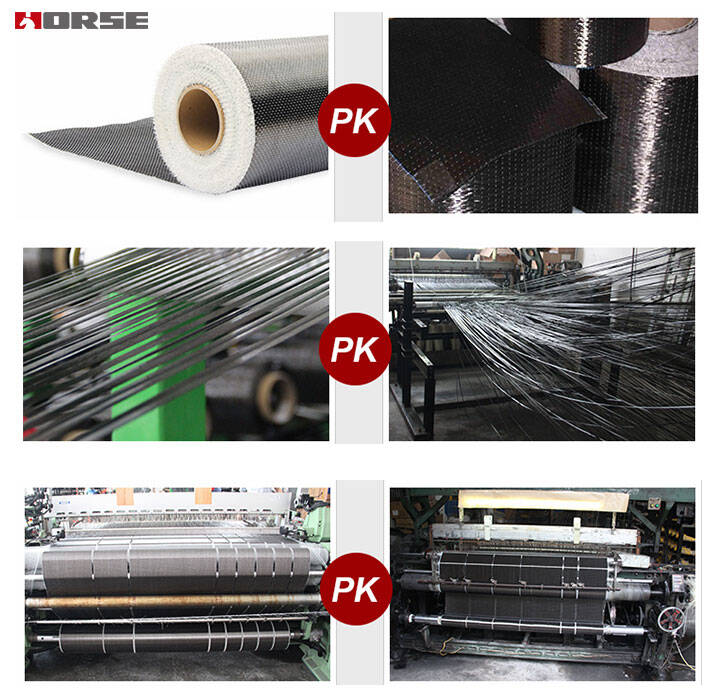 carbon fiber product manufacturer