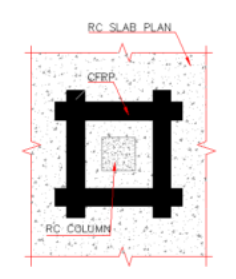 Using CFRP to reinforce the RC slabs