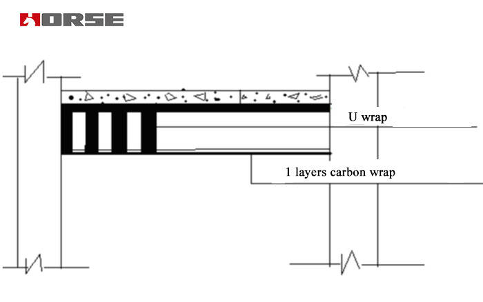 Carbon Fiber Structural Strengthening