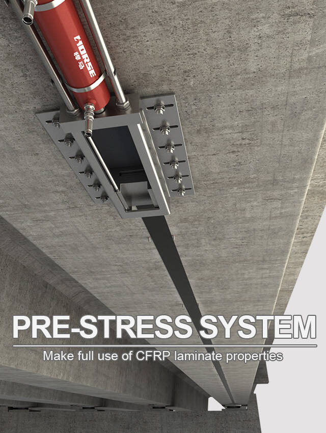 prestressed cfrp lamiante system